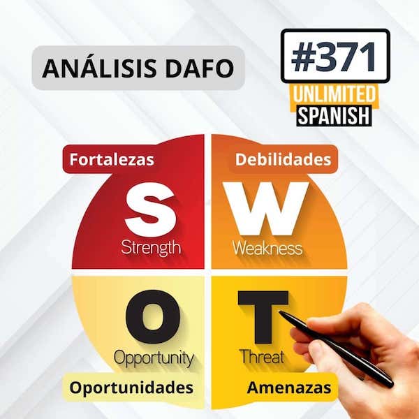 Analisis DAFO Análisis DAFO